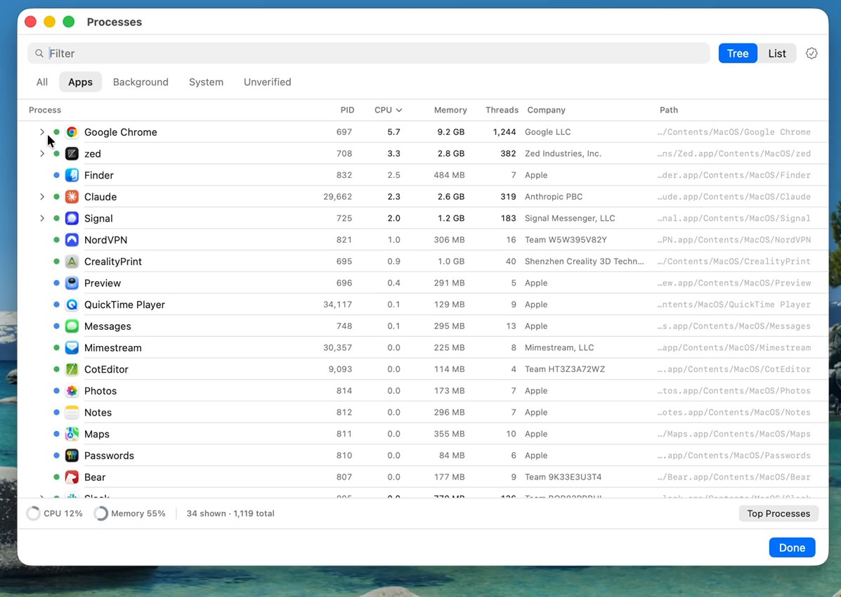 Process explorer grouping helpers under their apps with verified companies